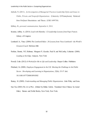 Leadership in the Public Sector v. Competing Organizations
32
Jedwab, N. (2011). An Investigation of Managerial Practices Leadership Styles and Issues in
Public, Private, and Nonprofit Organizations. (University Of Pennsylvania) Retrieved
from ProQuest Dissertations and Theses. (UMI 1499730)
Kibbey, R., personal communication, September 4, 2014.
Krames, Jeffrey A. (2015). Lead with Humility: 12 Leadership Lessons from Pope Francis.
Library of Congress
Lombardi Jr., Vince (2004) The Lombardi Rules: 26 Lessons from Vince Lombardi—the World’s
Greatest Coach. McGraw-Hill.
Perkins, Dennis, NT, Holtman, Margaret P., Kessler, Paul R. and McCarthy, Catherine (2000).
Leading at the Edge. Amacon, New York
Powell, Colin (2012) It Worked for Me in Life and Leadership. Harper Collins Publishers
Pritchard, K. (2008). Employee Engagement in the UK: Meeting the Challenge in the Public
Sector. Developing and Learning in Organizations, 22(6), 15-17. doi:
10.1108/14777280810910302
Rainey, H. (2009). Understanding and Managing Public Organizations. John Wiley and Sons.
Sun Tzu (2003) The Art of War. (Edited by Dallas Galvin. Translated from Chinese by Lionel
Giles). Barnes and Noble Books, New York, New York.
 