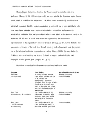 Leadership in the Public Sector v. Competing Organizations
9
Harper, Regent University, described the “leader coach” as part of a multi-style
leadership (Harper, 2012). Although this model was more suitable for the private sector than the
public sector its definition was noteworthy. “The leader coach is defined by the author as an
individual consultant, hired by a client organization to work with one or more individuals, who
have supervisory authority over a group of subordinates, to transform and enhance the
individual(s) leadership skills and professional behavior as it relates to the perpetual career of the
individual and the stake he or she holds within the organization, for the successful
implementation of the organization’s mission” (Harper, 2012, pp. 22-23). Harper illustrated the
importance of the core of the work force through positivity and enhancement while keeping an
eye to the individual and to the organization as a whole (Harper, 2012). She went further by
defining a process of coaching and strategy designed to support leaders in helping their
employees achieve greater goals (Harper, 2012, p.28).
Figure One. Leader Coaching Strategy and Associated Leadership Styles
Process Description Associated Leader Style(s)
Step One:
Pre-Coaching
A formal meeting with the
client where the individual(s)
to be coached and
organization’s goals are
identified. Interviewing of both
the client of the coach takes
place to determine the values,
processes, and expectation of
both parties.
Servant Leadership
Transformational
Step Two:
Self-Discovery & Awareness
The coach works with the
coached(s) to discover what
motivates them, their needs,
how to achieve the desired
results.
Servant Leadership
Transformational
Step Three:
Goal Setting and
Accountability
The coach works with the
client and the coached(s) to
determine specific goals and
Transformational
 