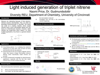 Light induced generation of triplet nitrene
Naomi Price, Dr. Gudmundsdottir
Diversity REU, Department of Chemistry, University of Cincinnati
Dr. Gudmunsdottir and her
laboratory’s students
 