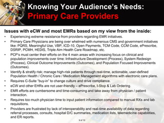 Knowing Your Audience’s Needs:
Primary Care Providers
Issues with eCW and most EMRs based on my view from the inside:
• Experiencing extreme resistance from providers regarding EMR initiatives.
• Primary Care Physicians are being over whelmed with numerous CMS and government initiatives
like: PQRS, Meaningful Use, VBP, ICD-10, Open Payments, TCM Code, CCM Code, ePrescribe,
DSRIP, PCMH, HEDIS, Triple Aim Health Care Roadmap, etc.
• PCP’s must center their efforts on the 4 main areas with increasing focus on clinical and
population improvements over time: Infrastructure Development (Process), System Redesign
(Process), Clinical Outcome Improvements (Outcomes), and Population Focused Improvements
(Outcomes).
• Identify & stratify risk; manage high-risk patients through real-time, actionable, user-defined
Population Health / Chronic Care / Medication Management algorithms with electronic care plans.
• Requires C-Suite “buy-in” to change culture and drive compliance.
• eCW and other EHRs are not user-friendly – ePrescribe, I-Stop & Lab Ordering.
• EMR efforts are cumbersome and time-consuming and take away from physician / patient
interaction.
• Requires too much physician time to input patient information compared to manual RXs and lab
requisitions.
• Providers are frustrated by lack of interoperability and real-time availability of data regarding
referral processes, consults, hospital D/C summaries, medication lists, telemedicine capabilities,
and ER reports.
9 of 10
 