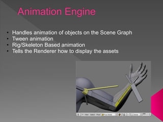 • Handles animation of objects on the Scene Graph
• Tween animation
• Rig/Skeleton Based animation
• Tells the Renderer how to display the assets
 