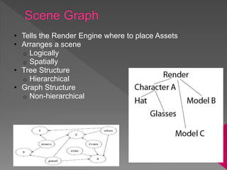 • Tells the Render Engine where to place Assets
• Arranges a scene
o Logically
o Spatially
• Tree Structure
o Hierarchical
• Graph Structure
o Non-hierarchical
 