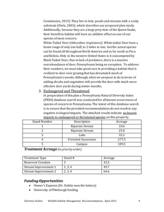 Christine Dahlin Wildlife Habitat Management Recommendations, April 2015 6
Commission, 2015). They live in lotic ponds and streams with a rocky
substrate (Dietz, 2003), which describes our proposed plan nicely.
Additionally, because they are a large prey item of the Queen Snake,
their benefit in habitat will have an additive effect on one of our
species of most concern.
White-Tailed Deer (Odocoileus virginianus): White-tailed Deer have a
home range of only one half, to 2 miles in size, but the actual species
can be found all throughout North America and as far south as Peru
and Bolivia. Only in the western United States is it outcompeted by
Black-Tailed Deer. Due to lack of predators, there is a massive
overabundance of deer, Pennsylvania being no exception. To address
their numbers, we must take great care in providing a habitat that is
resilient to deer over grazing that has devastated much of
Pennsylvania’s woods. Although, what we propose to do in terms of
adding shrubs and vegetation will provide the deer with much more
effective deer yards during winter months.
3. Endangered and Threatened
In preparation of this plan a Pennsylvania Natural Diversity Index
(PNDI) database search was conducted for all known occurrences of
species of concern in Pennsylvania. The intent of this database search
is to ensure that the provided recommendations do not result in any
negative ecological impacts. The attached results indicate no known
impacts to endangered or threatened species on this property.
Stand Number Description Acreage
1 Riparian Stream 10.6
2 Riparian Stream 25.0
3 Lake 32.2
4 Forested Succession 277.5
5 Campus 109.5
Treatment Acreage(in priority order)
Treatment Type Stand # Acreage
Reservoir Creation 3 32.2
Stream Improvement 1 1, 3, 4 49.7
Stream Improvement 2 2, 3, 4 64.6
Funding Opportunities
 Owner’s Expense (Dr. Dahlin won the lottery)
 University of Pittsburgh funding
 