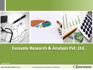 Excavate Research Propriety & Confidentialwww.excavateresearch.com
Excavate Research & Analysis Pvt. Ltd.
June 18, 2015
 