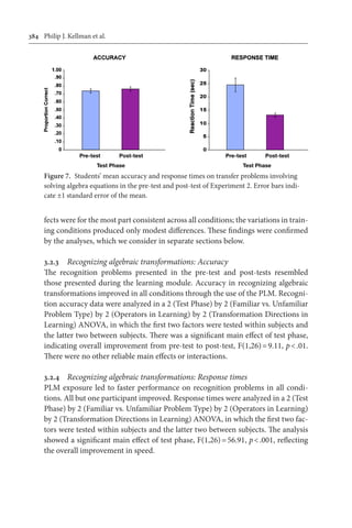 384	 Philip J. Kellman et al.
fects were for the most part consistent across all conditions; the variations in train-
ing conditions produced only modest differences. These findings were confirmed
by the analyses, which we consider in separate sections below.
3.2.3	 Recognizing algebraic transformations: Accuracy
The recognition problems presented in the pre-test and post-tests resembled
those presented during the learning module. Accuracy in recognizing algebraic
transformations improved in all conditions through the use of the PLM. Recogni-
tion accuracy data were analyzed in a 2 (Test Phase) by 2 (Familiar vs. Unfamiliar
Problem Type) by 2 (Operators in Learning) by 2 (Transformation Directions in
Learning) ANOVA, in which the first two factors were tested within subjects and
the latter two between subjects. There was a significant main effect of test phase,
indicating overall improvement from pre-test to post-test, F(1,26) = 9.11, p < .01.
There were no other reliable main effects or interactions.
3.2.4	 Recognizing algebraic transformations: Response times
PLM exposure led to faster performance on recognition problems in all condi-
tions. All but one participant improved. Response times were analyzed in a 2 (Test
Phase) by 2 (Familiar vs. Unfamiliar Problem Type) by 2 (Operators in Learning)
by 2 (Transformation Directions in Learning) ANOVA, in which the first two fac-
tors were tested within subjects and the latter two between subjects. The analysis
showed a significant main effect of test phase, F(1,26) = 56.91, p < .001, reflecting
the overall improvement in speed.
Post-testPre-test
Test Phase
Post-testPre-test
Test Phase
Figure 7.  Students’ mean accuracy and response times on transfer problems involving
solving algebra equations in the pre-test and post-test of Experiment 2. Error bars indi-
cate ±1 standard error of the mean.
 