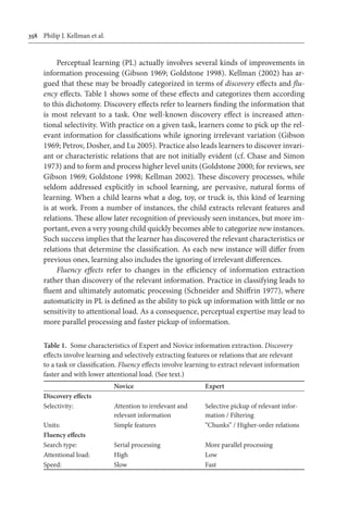 358	 Philip J. Kellman et al.
Perceptual learning (PL) actually involves several kinds of improvements in
information processing (Gibson 1969; Goldstone 1998). Kellman (2002) has ar-
gued that these may be broadly categorized in terms of discovery effects and flu-
ency effects. Table 1 shows some of these effects and categorizes them according
to this dichotomy. Discovery effects refer to learners finding the information that
is most relevant to a task. One well-known discovery effect is increased atten-
tional selectivity. With practice on a given task, learners come to pick up the rel-
evant information for classifications while ignoring irrelevant variation (Gibson
1969; Petrov, Dosher, and Lu 2005). Practice also leads learners to discover invari-
ant or characteristic relations that are not initially evident (cf. Chase and Simon
1973) and to form and process higher level units (Goldstone 2000; for reviews, see
Gibson 1969; Goldstone 1998; Kellman 2002). These discovery processes, while
seldom addressed explicitly in school learning, are pervasive, natural forms of
learning. When a child learns what a dog, toy, or truck is, this kind of learning
is at work. From a number of instances, the child extracts relevant features and
relations. These allow later recognition of previously seen instances, but more im-
portant, even a very young child quickly becomes able to categorize new instances.
Such success implies that the learner has discovered the relevant characteristics or
relations that determine the classification. As each new instance will differ from
previous ones, learning also includes the ignoring of irrelevant differences.
Fluency effects refer to changes in the efficiency of information extraction
rather than discovery of the relevant information. Practice in classifying leads to
fluent and ultimately automatic processing (Schneider and Shiffrin 1977), where
automaticity in PL is defined as the ability to pick up information with little or no
sensitivity to attentional load. As a consequence, perceptual expertise may lead to
more parallel processing and faster pickup of information.
Table 1.  Some characteristics of Expert and Novice information extraction. Discovery
effects involve learning and selectively extracting features or relations that are relevant
to a task or classification. Fluency effects involve learning to extract relevant information
faster and with lower attentional load. (See text.)
Novice Expert
Discovery effects
Selectivity: Attention to irrelevant and
relevant information
Selective pickup of relevant infor-
mation / Filtering
Units: Simple features “Chunks” / Higher-order relations
Fluency effects
Search type: Serial processing More parallel processing
Attentional load: High Low
Speed: Slow Fast
 