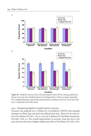 394	 Philip J. Kellman et al.
4.2.3	 Recognizing algebraic transformations: Accuracy
Accuracy was analyzed via a 3 (Phase) by 4 (Condition) ANOVA with repeated
measures on Phase (pre-test, post-test, delayed post-test). There was no main ef-
fect of Condition, F(3,78) = .19, n.s., nor any Condition by Test Phase interaction,
F(6,158) = 1.69, n.s. The overall improvement in accuracy from pre-test to the
post-tests was shown by a highly reliable main effect of Test Phase, F(2,156) = 49.5,
A
B
Figure 10.  Students’ mean accuracy (A) and response times (B) for solving equations in
the pre-test, post-test and delayed post-test of Experiment 3. Data are shown separately
for 4 category blocking, sequencing, and retirement conditions (see text). Error bars indi-
cate ±1 standard error of the mean.
 
