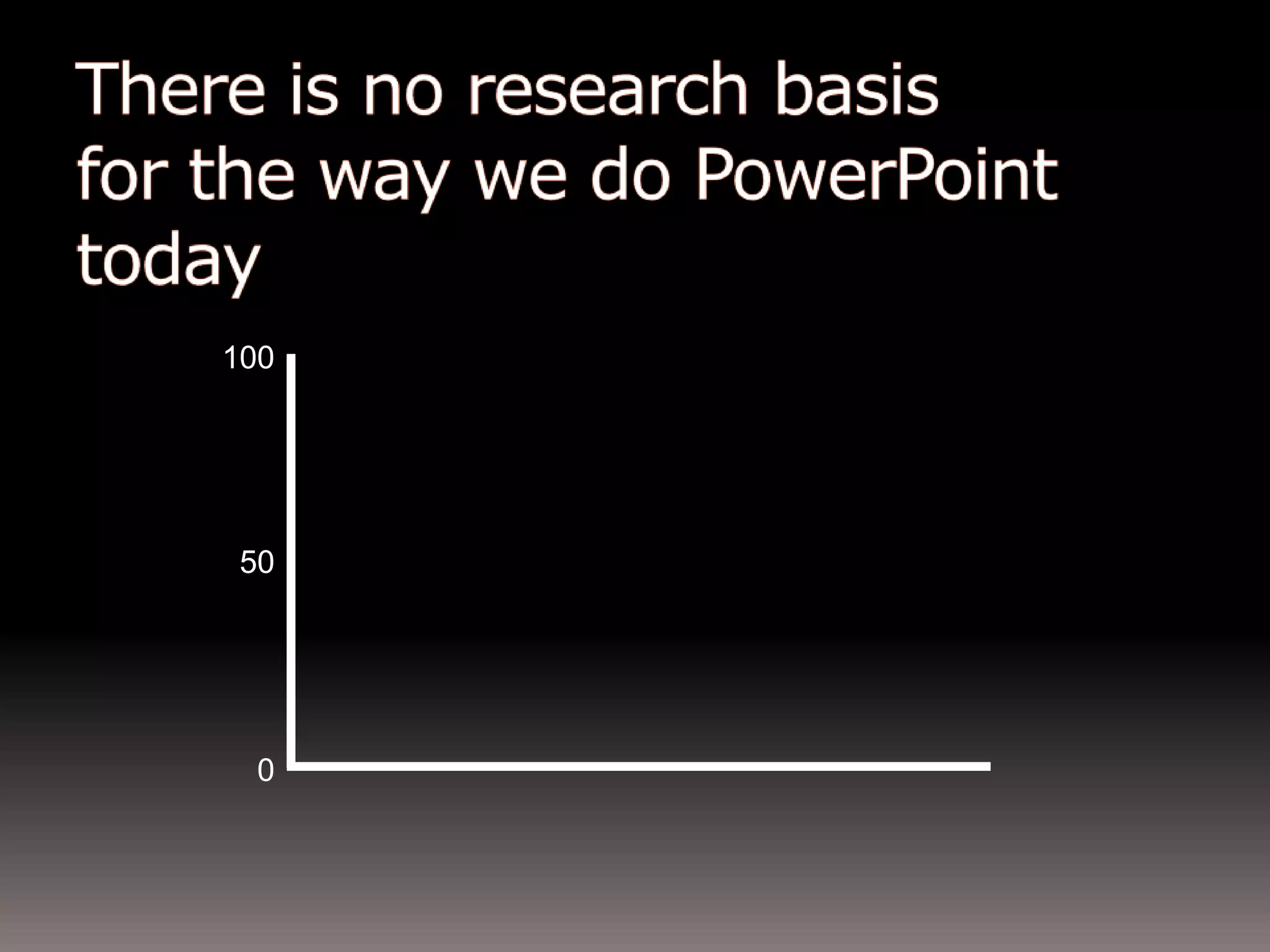 We have 3 types of memorysensorylong-termworking