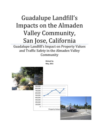 Page | i
Guadalupe Landfill’s
Impacts on the Almaden
Valley Community,
San Jose, California
Guadalupe Landfill’s Impact on Property Values
and Traffic Safety in the Almaden Valley
Community
Richard Su
May, 2011
0
100,000
200,000
300,000
400,000
500,000
600,000
700,000
800,000
900,000
Property Values
 