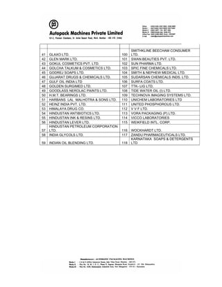 _____________________________________________________________________
41 GLAXO LTD. 100
SMITHKLINE BEECHAM CONSUMER
LTD.
42 GLEN MARK LTD. 101 SWAN BEAUTIES PVT. LTD.
43 GOKUL COSMETICS PVT. LTD. 102 SUN PHARMA LTD.
44 GOLCHA TALKUM & COSMETICS LTD. 103 SPIC FINE CHEMICALS LTD.
45 GODREJ SOAPS LTD. 104 SMITH & NEPHEW MEDICAL LTD.
46 GUJARAT DRUGS & CHEMICALS LTD. 105 SUDARSAN CHEMICALS INDS. LTD.
47 GULF OIL INDIA LTD 106 SURFA COATS LTD.
48 GOLDEN SURGIMED LTD. 107 TTK- LIG LTD.
49 GOODLASS NEROLAC PAINTS LTD. 108 TIDE WATER OIL (I) LTD.
50 H.M.T. BEARINGS LTD. 109 TECHNOVA IMAGING SYSTEMS LTD.
51 HARBANS LAL MALHOTRA & SONS LTD. 110 UNICHEM LABORATORIES LTD
52 HEINZ INDIA PVT. LTD. 111 UNITED PHOSPHOROUS LTD.
53 HIMALAYA DRUG CO. 112 V V F LTD.
54 HINDUSTAN ANTIBIOTICS LTD. 113 VORA PACKAGING (P) LTD.
55 HINDUSTAN INK & RESINS LTD. 114 VICCO LABORATORIES
56 HINDUSTAN LEVER LTD. 115 WEIKFIELD INTL. CORP.
57
HINDUSTAN PETROLEUM CORPORATION
LTD. 116 WOCKHARDT LTD.
58 INDIA GLYCOLS LTD. 117 ZANDU PHARMACEUTICALS LTD.
59 INDIAN OIL BLENDING LTD. 118
KARNATAKA SOAPS & DETERGENTS
LTD
 