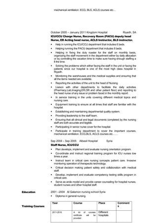 mechanical ventilation. ECG, BLS, ACLS courses etc…
October 2005 – January 2011 Kingdom Hospital Riyadh, SA
ICU/CCU Charge Nurse, Recovery Room (PACU) deputy head
Nurse, ER Acting head nurse, ACLS Instructor, BLS instructor.
 Help in running the ICU/CCU department that includes 6 beds.
 Helping running the PACU department that includes 8 beds.
 Helping in fixing the duty roaster for the staff on monthly basis,
organizing the staff movement in the department either by daily allocation
or by controlling the vacation time to make sure having enough staffing a
ll the time.
 Solving the problems which either facing the staff in the unit or facing the
patients since our hospital is one of the most high class hospital in
Riyadh.
 Monitoring the warehouses and the medical supplies and ensuring that
all the items needed are available.
 Reporting the activities of the unit to the head of Nursing
 Liaison with other departments to facilitate the daily activities
(Pharmacy,Lab,Imaging,ER,OR and other patient floor) and reporting to
the head nurse of any issue or problem faced in the monthly report.
 In service training in the units covering different medical topics and
nursing care.
 Equipment training to ensure at all times that staff are familiar with the
hospital.
 Establishing and maintaining departmental quality system.
 Providing leadership to the staff team.
 Ensuring that all clinical and legal documents completed by the nursing
staff are both accurate and legible.
 Participating in senior nurse cover for the hospital.
 Participate in training department to cover the important courses,
mechanical ventilation. ECG,BLS, ACLS courses etc……
Sep 2004 – Sep 2005 Albasil Hospital Syria
Staff Nurse, ICU/CCU
 Plan develops, implement and evaluate nursing orientation program.
 Co-ordinate and instruct regional training program for ICU nurses tow
times a year.
 Instruct team in critical care nursing concepts patient care. Invasive
monitoring operation of therapeutic technology.
 Critical decision making patient safety and collaboration with medical
staff.
 Develop, implement and evaluate competency testing skills program in
critical care.
 Serve as arole model and provide career counseling for hospital nurses,
student nurses and other hospital staff.
Education 2001 –2004 Al Qalamon nursing school Syria
 Diploma in general nursing.
Training Courses
Year Course Place Comment
s
2011-2016 A lot of courses
certificate will be
provided
Different
hospitals
 