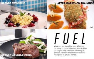 AFTER MARATHON TRAINING
BEFORE WEIGHT-LIFTING
[+]
[+]
[+]
Workouts go beyond the gym. What you
put into your body before and after working
out plays a huge part in the efficiency of
exercise. Here are three exercise-specific
meal plans to get you started...
BEFORE SWIMMING
 