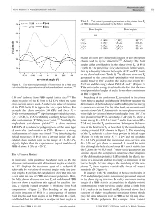 0.38 nm2
deduced from PHB crystal lattice data.[27]
The
chain modulus of the E form is 4.2 GPa when the same
cross-section area is used. A rather low value of modulus
of the PHB helix H is typical for very open helices. For
example the chain modulus 3.0 GPa and force F1 ¼
29 pN were determined[30]
in polyester poly(pivalolactone),
[CH2–C(CH3)2–COO] exhibiting a related helical molec-
ular conformation (TTGG)2 in a crystal.[27]
Similarly, the
single-chain calculations yielded[31]
a chain modulus
1.48 GPa of syndiotactic polypropylene of the same type
of molecular conformation as PHB. However, a strong
reinforcement of chains was found[32]
by introducing the
helical molecules of PHB into a crystal lattice: the cal-
culated chain moduli were in the range of 13–16 GPa,
slightly higher than the experimental crystal modulus of
PHB of about 9 GPa at À50 8C.
The All-trans Models
In molecules with parafﬁnic backbone such as PE the
all-trans conformation with all torsional angles set strictly
to 1808 displays the maximum span of a molecule R
achievable by variation of torsional angles only (the con-
tour length). However, the calculations show that this rule
is not valid in case of PHB and related polyesters. Here,
the fully planar all-trans structure Tp of undeformed PHB
does not show a rectilinear axis typical for parafﬁns. Ins-
tead, a slightly curved structure is predicted from MM
computations (Figure 2). This bending of the planar
all-trans structure of PHB is a consequence of uneven
bond lengths and bond angles in the PHB unit. It is well-
established that the differences in adjacent bond angles in
planar all-trans poly(dimethylsiloxane) or polyphosphate
chains lead to cyclic structures.[28]
Actually, the bond
angles differ considerably in the planar form Tp of PHB
(Table 1). The preference for cyclic forms is further ampli-
ﬁed by a disparity between the lengths of CC and CO bonds
in the chain backbone (Table 1). The all-trans structure Tp
generated by the constrained optimization with torsional
angles ﬁxed to 1808 exhibits the end-to-end length R ¼
2.45 nm and the energy about 150.8 kJ Á molÀ1
(Figure 3).
This unfavorable energy is related to the fact that the tors-
ional potentials of angles f and o do not show a minimum
at 1808 (Figure 6).
Stretching of the conformer Tp restrained in the planar
form brings a gradual straightening of the bent structure via
deformation of the bond angles and bond lengths but energy
expenses are extreme. On the other hand, an unconstrained
optimization of the Tp form results in a non-planar structure
with slight deviations of the torsional angles from 1808. The
non-planar form of PHB, denoted as Tn (Figure 3), shows a
lower energy U ¼ 126.5 kJ Á molÀ1
and is less curved (R ¼
2.54 nm) than the Tp conformation. Subsequent deforma-
tion of the bent form Tn is described by the monotonously
raising potential U(R) shown in Figure 3. The stretching
of the Tn molecule is a low-force process in initial stages
(Figure 4) with the force F1 ¼ 12 pN and the modulus
E ¼ 2.4 GPa provided the mentioned cross-section area
A ¼ 0.38 nm2
per chain is assumed. It should be noted
that although the helical conformer H is much stable than
the Tn form (by 46.4 kJ Á molÀ1
) their elastic parameters are
similar. Again, this comparison underlines that steepness
of the deformation potential U(R) controls the elastic res-
ponse of a molecule and not its energy at minimum or the
barrier height. At later stages, the stretching of the non-
planar Tn form requires considerable forces of several
hundreds pN (Figure 4).
In analogy with PE stretching of helical molecules of
PHB and related polyesters is commonly presumed to result
in the planar zigzag structure. In reality, maximum contour
length of a PHB chain is accomplished in slightly twisted
conformations where torsional angles differ a little from
1808, such as in the forms E and Eh discussed above. Such
category of highly straightened non-planar forms should
play the same reference role in PHB as the zig-zag struc-
ture in PE-like polymers. For example, these twisted
Table 1. The valence geometry parameters in the planar form Tp
of PHB molecules calculated by the MMþ method.
Bond lengths Bond angles
nm 8
OCa 0.1418 CcOCa 117.25
CaCb 0.1547 OCaCb 108.65
CbCc 0.1522 CaCbCc 113.27
CcO 0.1349 CbCcO 111.49
Figure 6. The torsional potentials of four bonds in a PHB unit
calculated in the approximation of independent bond rotations.[28]
Elastic Properties of Poly(hydroxybutyrate) Molecules 605
Macromol. Biosci. 2004, 4, 601–609 www.mbs-journal.de ß 2004 WILEY-VCH Verlag GmbH & Co. KGaA, Weinheim
 