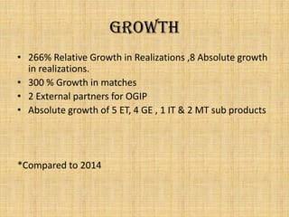 Growth
• 266% Relative Growth in Realizations ,8 Absolute growth
in realizations.
• 300 % Growth in matches
• 2 External partners for OGIP
• Absolute growth of 5 ET, 4 GE , 1 IT & 2 MT sub products
*Compared to 2014
 