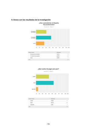9. Anexo con los resultados de la investigación
-14-
 