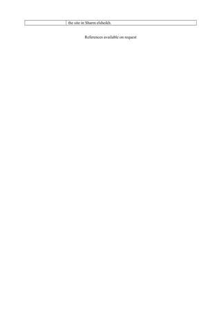 the site in Sharm elsheikh.
References available on request
 