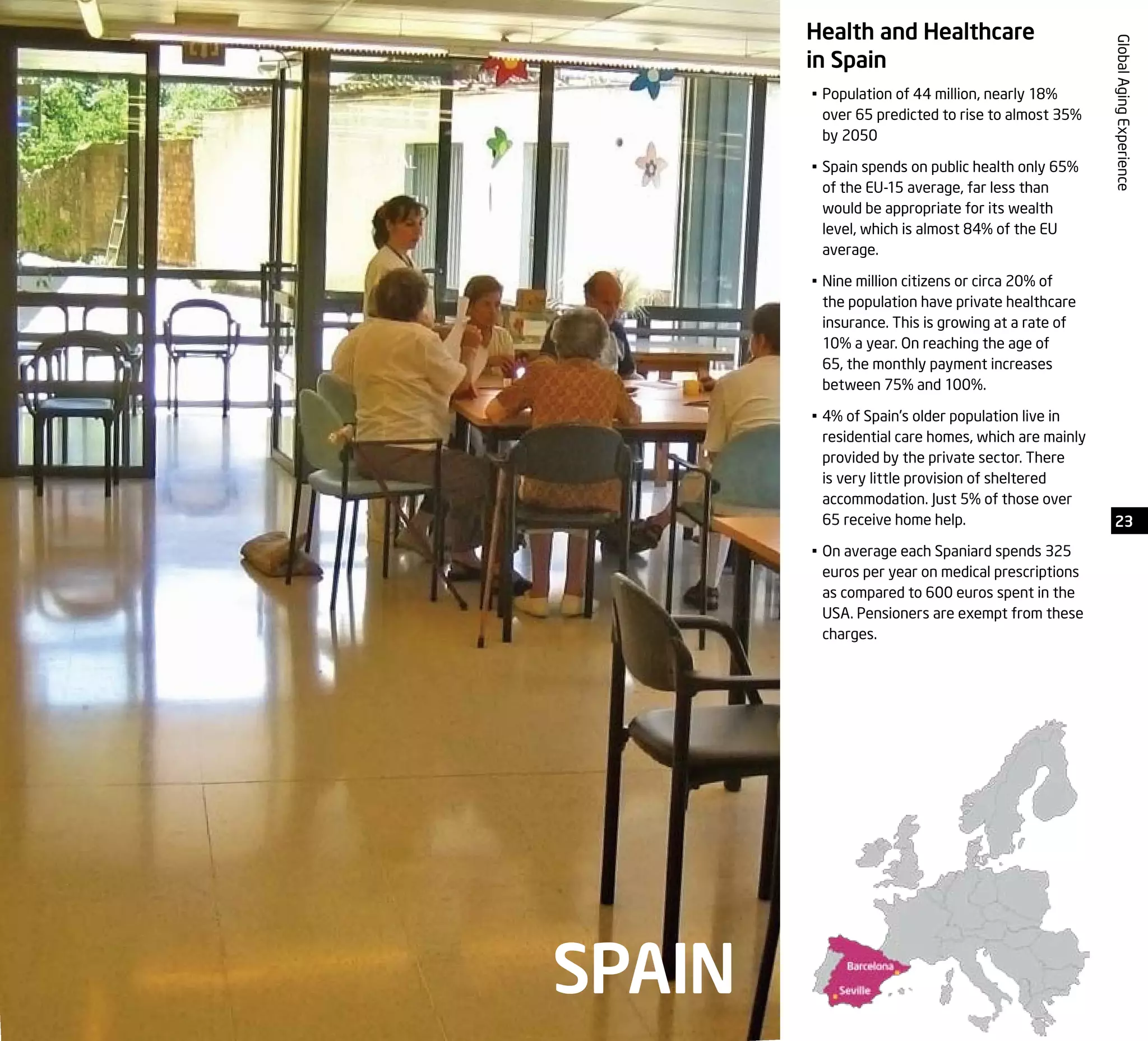 23
GlobalAgingExperience
Health and Healthcare
in Spain
•	Population of 44 million, nearly 18%
over 65 predicted to rise to almost 35%
by 2050
•	Spain spends on public health only 65%
of the EU-15 average, far less than
would be appropriate for its wealth
level, which is almost 84% of the EU
average.
•	Nine million citizens or circa 20% of
the population have private healthcare
insurance. This is growing at a rate of
10% a year. On reaching the age of
65, the monthly payment increases
between 75% and 100%.
•	4% of Spain’s older population live in
residential care homes, which are mainly
provided by the private sector. There
is very little provision of sheltered
accommodation. Just 5% of those over
65 receive home help.
•	On average each Spaniard spends 325
euros per year on medical prescriptions
as compared to 600 euros spent in the
USA. Pensioners are exempt from these
charges.
SPAIN
 