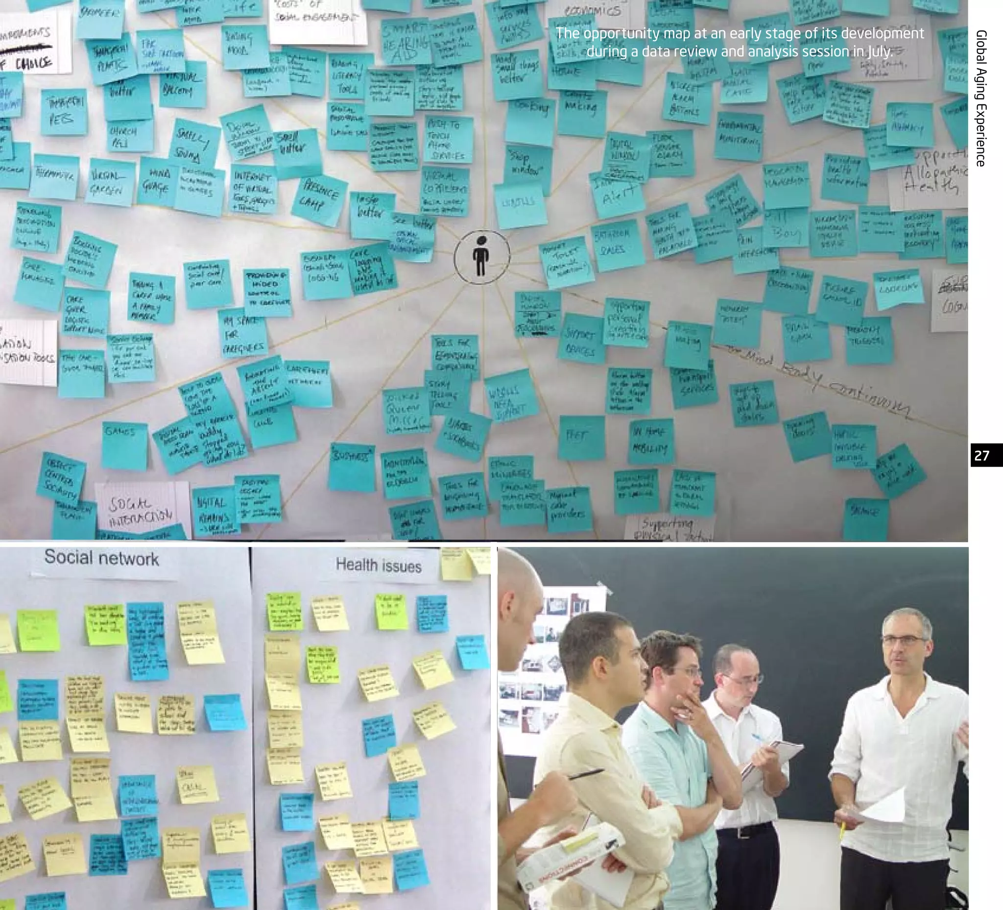 27
GlobalAgingExperience
The opportunity map at an early stage of its development
during a data review and analysis session in July.
 