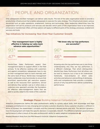 2015 MHI SALES BEST PRACTICES STUDY: DECODING THE DECISION DYNAMIC
©2015 MHI GLOBAL, all rights reserved page 12
Only salespeople and their managers can deliver sales results. The rest of the sales organization exists to provide a
productivity infrastructure that enables salespeople to execute the sales strategy. This infrastructure covers various
disciplines such as sales operations, enablement, training and technology. Sales leadership determines how the
organization will sell its products and services and decides which parts of the organization have to be improved,
enhanced or transformed. Often, all three options will apply to different parts of the strategy, processes, enablement
services and tools.
Top Initiatives for Increasing Year-Over-Year Customer Growth
Strategic Focus: Building Adaptive Competencies
Adaptive competencies define the sales professional’s ability to quickly adjust skills, shift knowledge and align
strategies and behaviors to new, changing and complex customer situations. Every customer situation is different in
terms of context, the stakeholders’ concepts and the customer’s desired results and wins. The decision dynamic—
how this buying team will make this specific decision—is especially relevant. The difference between good and great
performance is often a result of the sales professional’s ability to apply adaptive competencies.
Related Research Note from the MHI Research Institute: Adaptive Competencies.
People and Organization
“We know why our top performers
are successful.”
“Our management team is highly
effective in helping our sales team
advance sales opportunities.”
World-Class Sales Performers expect their
management teams to support efforts in the field
actively. To be effective working with customers
and against competitors, salespeople have to rely
on their management team to work internally with
the same level of focus. World-class management
teams collaborate cross-functionally to ensure that
prioritized opportunities get executive support,
as well as the resources from operations, service
and delivery they warrant. Just as in other areas, a
customer-core approach provides the foundation
for effective sales-management teams that are
able to quickly adapt to the needs of the customer.
93%
world-class
96%
world-class
47%
all respondents
46%
all respondents
Knowing who the top performers are is one thing.
Understanding why they are top performers is
a different challenge. That which distinguishes
World-Class Sales Performers from all others can
be hard to measure, but it has to be understood
holistically. Auto-analytics on direct sales
activities and behaviors and profiling of attributes,
skills and competencies help provide a complete
picture of why top performers deliver outstanding
performance.
 