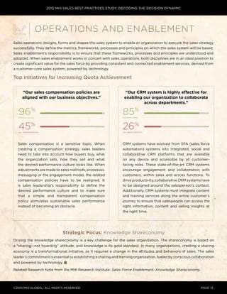 2015 MHI SALES BEST PRACTICES STUDY: DECODING THE DECISION DYNAMIC
©2015 MHI GLOBAL, all rights reserved page 13
Sales operations designs, forms and shapes the sales system to enable an organization to execute the sales strategy
successfully. They define the metrics, frameworks, processes and principles on which the sales system will be based.
Sales enablement’s responsibility is to ensure that these frameworks, processes and principles are understood and
adopted. When sales enablement works in concert with sales operations, both disciplines are in an ideal position to
create significant value for the sales force by providing consistent and connected enablement services, derived from
a customer-core sales system, powered by technology.
Top Initiatives for Increasing Quota Achievement
Strategic Focus: Knowledge Shareconomy
Driving the knowledge shareconomy is a key challenge for the sales organization. The shareconomy is based on
a “sharing—not hoarding” attitude, and knowledge is its gold standard. In many organizations, creating a sharing
economy is a transformational initiative, as it requires a change in the attitudes and behaviors of sales. The sales
leader’s commitment is essential to establishing a sharing and learning organization, fueled by conscious collaboration
and powered by technology.
Related Research Note from the MHI Research Institute: Sales Force Enablement: Knowledge Shareconomy.
Operations and Enablement
“Our CRM system is highly effective for
enabling our organization to collaborate
across departments.”
“Our sales compensation policies are
aligned with our business objectives.”
Sales compensation is a sensitive topic. When
creating a compensation strategy, sales leaders
need to take into account how buyers buy, what
the organization sells, how they sell and what
the desired performance culture looks like. When
adjustments are made to sales methods, processes,
messaging or the engagement model, the related
compensation policies have to be realigned. It
is sales leadership’s responsibility to define the
desired performance culture and to make sure
that a simple and transparent compensation
policy stimulates sustainable sales performance
instead of becoming an obstacle.
96%
world-class
85%
world-class
45%
all respondents
26%
all respondents
CRM systems have evolved from SFA (sales force
automation) systems into integrated, social and
collaborative CRM platforms that are available
on any device and accessible by all customer-
facing roles. These state-of-the-art CRM systems
encourage engagement and collaboration with
customers, within sales and across functions. To
drive productivity, collaborative CRM systems have
to be designed around the salesperson’s context.
Additionally, CRM systems must integrate content
and training services along the entire customer’s
journey to ensure that salespeople can access the
right information, content and selling insights at
the right time.
 