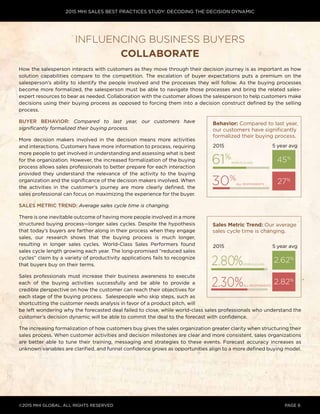 2015 MHI SALES BEST PRACTICES STUDY: DECODING THE DECISION DYNAMIC
©2015 MHI GLOBAL, all rights reserved page 6
Influencing Business Buyers
Collaborate
How the salesperson interacts with customers as they move through their decision journey is as important as how
solution capabilities compare to the competition. The escalation of buyer expectations puts a premium on the
salesperson’s ability to identify the people involved and the processes they will follow. As the buying processes
become more formalized, the salesperson must be able to navigate those processes and bring the related sales-
expert resources to bear as needed. Collaboration with the customer allows the salesperson to help customers make
decisions using their buying process as opposed to forcing them into a decision construct defined by the selling
process.
Buyer Behavior: Compared to last year, our customers have
significantly formalized their buying process.
More decision makers involved in the decision means more activities
and interactions. Customers have more information to process, requiring
more people to get involved in understanding and assessing what is best
for the organization. However, the increased formalization of the buying
process allows sales professionals to better prepare for each interaction
provided they understand the relevance of the activity to the buying
organization and the significance of the decision makers involved. When
the activities in the customer’s journey are more clearly defined, the
sales professional can focus on maximizing the experience for the buyer.
Sales Metric Trend: Average sales cycle time is changing.
There is one inevitable outcome of having more people involved in a more
structured buying process—longer sales cycles. Despite the hypothesis
that today’s buyers are farther along in their process when they engage
sales, our research shows that the buying process is much longer,
resulting in longer sales cycles. World-Class Sales Performers found
sales cycle length growing each year. The long-promised “reduced sales
cycles” claim by a variety of productivity applications fails to recognize
that buyers buy on their terms.
Sales professionals must increase their business awareness to execute
each of the buying activities successfully and be able to provide a
credible perspective on how the customer can reach their objectives for
each stage of the buying process. Salespeople who skip steps, such as
shortcutting the customer needs analysis in favor of a product pitch, will
be left wondering why the forecasted deal failed to close, while world-class sales professionals who understand the
customer’s decision dynamic will be able to commit the deal to the forecast with confidence.
The increasing formalization of how customers buy gives the sales organization greater clarity when structuring their
sales process. When customer activities and decision milestones are clear and more consistent, sales organizations
are better able to tune their training, messaging and strategies to these events. Forecast accuracy increases as
unknown variables are clarified, and funnel confidence grows as opportunities align to a more defined buying model.
Behavior: Compared to last year,
our customers have significantly
formalized their buying process.
Sales Metric Trend: Our average
sales cycle time is changing.
45%
2.62%
27%
2.82%
5 year avg
5 year avg
2015
2015
61%
world-class
2.80%world-class
30%
all respondents
2.30%all respondents
 