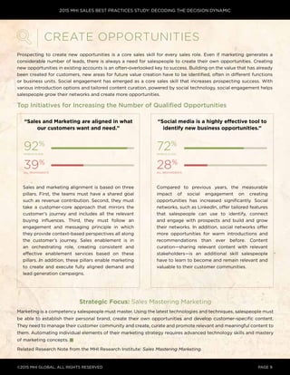 2015 MHI SALES BEST PRACTICES STUDY: DECODING THE DECISION DYNAMIC
©2015 MHI GLOBAL, all rights reserved page 9
Prospecting to create new opportunities is a core sales skill for every sales role. Even if marketing generates a
considerable number of leads, there is always a need for salespeople to create their own opportunities. Creating
new opportunities in existing accounts is an often-overlooked key to success. Building on the value that has already
been created for customers, new areas for future value creation have to be identified, often in different functions
or business units. Social engagement has emerged as a core sales skill that increases prospecting success. With
various introduction options and tailored content curation, powered by social technology, social engagement helps
salespeople grow their networks and create more opportunities.
Top Initiatives for Increasing the Number of Qualified Opportunities
Strategic Focus: Sales Mastering Marketing
Marketing is a competency salespeople must master. Using the latest technologies and techniques, salespeople must
be able to establish their personal brand, create their own opportunities and develop customer-specific content.
They need to manage their customer community and create, curate and promote relevant and meaningful content to
them. Automating individual elements of their marketing strategy requires advanced technology skills and mastery
of marketing concepts.
Related Research Note from the MHI Research Institute: Sales Mastering Marketing.
Create Opportunities
“Social media is a highly effective tool to
identify new business opportunities.”
“Sales and Marketing are aligned in what
our customers want and need.”
Sales and marketing alignment is based on three
pillars. First, the teams must have a shared goal
such as revenue contribution. Second, they must
take a customer-core approach that mirrors the
customer’s journey and includes all the relevant
buying influences. Third, they must follow an
engagement and messaging principle in which
they provide context-based perspectives all along
the customer’s journey. Sales enablement is in
an orchestrating role, creating consistent and
effective enablement services based on these
pillars. In addition, these pillars enable marketing
to create and execute fully aligned demand and
lead generation campaigns.
92%
world-class
72%
world-class
39%
all respondents
28%
all respondents
Compared to previous years, the measurable
impact of social engagement on creating
opportunities has increased significantly. Social
networks, such as LinkedIn, offer tailored features
that salespeople can use to identify, connect
and engage with prospects and build and grow
their networks. In addition, social networks offer
more opportunities for warm introductions and
recommendations than ever before. Content
curation—sharing relevant content with relevant
stakeholders—is an additional skill salespeople
have to learn to become and remain relevant and
valuable to their customer communities.
 