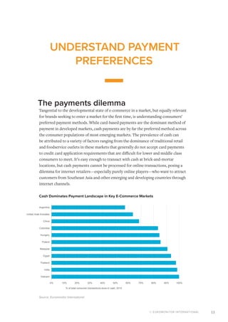 © EUROMONITOR INTERNATIONAL 13
UNDERSTAND PAYMENT
PREFERENCES
The payments dilemma
Tangential to the developmental state of e-commerce in a market, but equally relevant
for brands seeking to enter a market for the first time, is understanding consumers’
preferred payment methods. While card-based payments are the dominant method of
payment in developed markets, cash payments are by far the preferred method across
the consumer populations of most emerging markets. The prevalence of cash can
be attributed to a variety of factors ranging from the dominance of traditional retail
and foodservice outlets in these markets that generally do not accept card payments
to credit card application requirements that are difficult for lower and middle class
consumers to meet. It’s easy enough to transact with cash at brick-and-mortar
locations, but cash payments cannot be processed for online transactions, posing a
dilemma for internet retailers—especially purely online players—who want to attract
customers from Southeast Asia and other emerging and developing countries through
internet channels.
Cash Dominates Payment Landscape in Key E-Commerce Markets
Source: Euromonitor International
0% 10% 20% 30% 40% 50% 60% 70% 80% 90% 100%
Vietnam
India
Thailand
Egypt
Malaysia
Poland
Hungary
Colombia
China
United Arab Emirates
Argentina
% of total consumer transactions done in cash, 2015
 