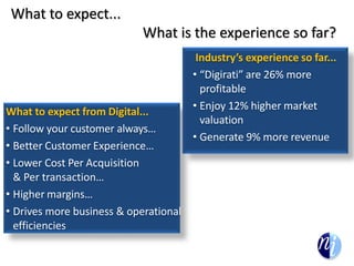 What to expect...
What is the experience so far?
What to expect from Digital...
• Follow your customer always…
• Better Customer Experience…
• Lower Cost Per Acquisition
& Per transaction…
• Higher margins…
• Drives more business & operational
efficiencies
Industry’s experience so far...
• “Digirati” are 26% more
profitable
• Enjoy 12% higher market
valuation
• Generate 9% more revenue
 