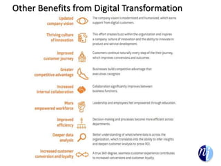 Other Benefits from Digital Transformation
 
