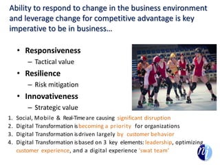 • Responsiveness
– Tactical value
• Resilience
– Risk mitigation
• Innovativeness
– Strategic value
Ability to respond to change in the business environment
and leverage change for competitive advantage is key
imperative to be in business…
1. Social, Mobile & Real-Timeare causing significant disruption
2. Digital Transformation isbecoming a priority for organizations
3. Digital Transformation isdriven largely by customer behavior
4. Digital Transformation isbased on 3 key elements: leadership, optimizing
customer experience, and a digital experience ‘swat team’
 