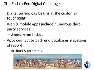 The End-to-End Digital Challenge
• Digital technology begins at the customer
touchpoint
• Web & mobile apps include numerous third-
party services
– Generally run in cloud
• Apps connect to back end databases & systems
of record
– In cloud & on premise
 