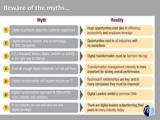 Beware of the myths…
 