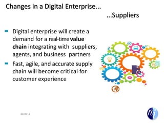 Changes in a Digital Enterprise...
...Suppliers
#AIIM14
 Digital enterprise will create a
demand for a real-timevalue
chain integrating with suppliers,
agents, and business partners
 Fast, agile, and accurate supply
chain will become critical for
customer experience
 