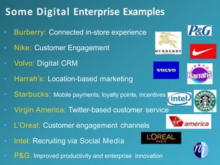 Some Digital Enterprise Examples
• Burberry: Connected in-store experience
• Nike: Customer Engagement
• Volvo: Digital CRM
• Harrah’s: Location-based marketing
• Starbucks: Mobile payments, loyalty points, incentives
• Virgin America: Twitter-based customer service
• L’Oreal: Customer engagement channels
• Intel: Recruiting via Social Media
• P&G: Improved productivity and enterprise innovation
 