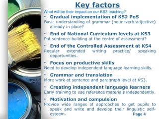 Powerpoint Templates
Page 4
Key factors
• Gradual implementation of KS2 PoS
Basic understanding of grammar (noun-verb-adjective)
already in place?
• End of National Curriculum levels at KS3
Put sentence-building at the centre of assessment?
• End of the Controlled Assessment at KS4
Regular extended writing practice/ speaking
opportunities.
• Focus on productive skills
Need to develop independent language learning skills.
• Grammar and translation
More work at sentence and paragraph level at KS3.
• Creating independent language learners
Early training to use reference materials independently.
• Motivation and compulsion
Provide wide ranges of approaches to get pupils to
speak and write and develop their linguistic self-
esteem.
What will be their impact on our KS3 teaching?
 