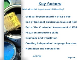 Powerpoint Templates
Page 56
Key factors
• Gradual implementation of KS2 PoS
• End of National Curriculum levels at KS3
• End of the Controlled Assessment at KS4
• Focus on productive skills
• Grammar and translation
• Creating independent language learners
• Motivation and compulsion
What will be their impact on our KS3 teaching?
ACTION!
 