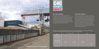 kellen-brochure | PDF