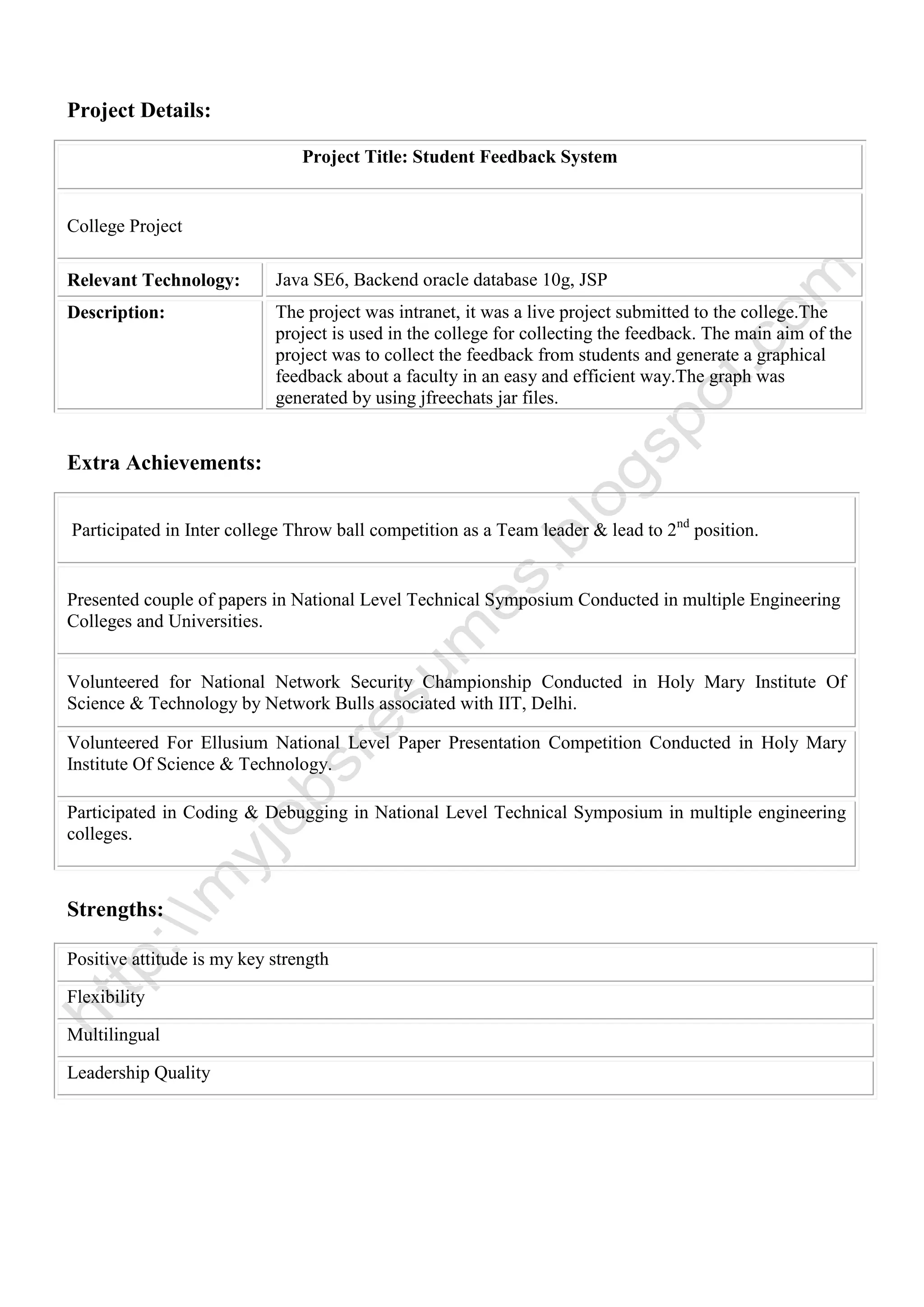 My cv pdf