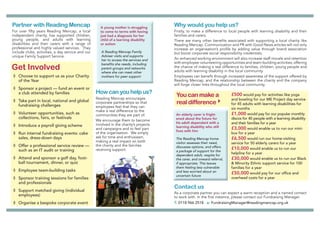 Partner with Reading Mencap
How can you help us?
Why would you help us?
Reading Mencap encourages
corporate partnerships so that
employees feel that they can
make a real difference to the
communities they are part of.
We encourage them to become
involved in the charity’s projects
and campaigns and to feel part
of the organisation. We simply
ask for time and enthusiasm,
making a real impact on both
the charity and the families
receiving support.
For over fifty years Reading Mencap, a local
independent charity, has supported children,
young people, and adults with learning
disabilities and their carers with a range of
professional and highly valued services. They
include clubs, activities, a day service and our
unique Family Support Service.
Get Involved
◊ Choose to support us as your Charity
of the Year
◊ Sponsor a project — fund an event or
a club attended by families
◊ Take part in local, national and global
fundraising challenges
◊ Volunteer opportunities, such as
collections, fairs, or festivals
◊ Introduce a payroll giving scheme
◊ Run internal fundraising events: cake
sales, dress-down days
◊ Offer a professional service review —
such as an IT audit or training
◊ Attend and sponsor a golf day, foot-
ball tournament, dinner, or quiz
◊ Employee team-building tasks
◊ Sponsor training sessions for families
and professionals
◊ Support matched giving (individual
employees)
◊ Organise a bespoke corporate event
A young mother is struggling
to come to terms with having
just had a diagnosis for her
child of a learning disability
or autism
A Reading Mencap Family
Adviser visits and supports
her to access the services and
benefits she needs, including
parent groups and networks
where she can meet other
mothers for peer support
Firstly, to make a difference to local people with learning disability and their
families and carers.
There are many other benefits associated with supporting a local charity like
Reading Mencap. Communication and PR with Good News articles will not only
increase an organisation’s profile by adding value through brand association
but boost corporate social responsibility credentials.
An enhanced working environment will also increase staff morale and retention
with employee-volunteering opportunities and team-building activities, offering
the chance of making a real difference to families, children, young people and
adults with learning disability in the local community.
Employees can benefit through increased awareness of the support offered by
Reading Mencap, and the relationship between the charity and the company
will forge closer links throughout the local community.
Contact us
As a corporate partner you can expect a warm reception and a named contact
to work with. In the first instance, please contact our Fundraising Manager.
T: 0118 966 2518 e: FundraisingManager@readingmencap.org.uk
£500 would pay for activities like yoga
and bowling for our ME Project day service
for 45 adults with learning disabilities for
six months
£1,000 would pay for our popular monthly
discos for 40 people with a learning disability
and their families for a year
£3,000 would enable us to run our mini-
bus for a year
£6,500 would run our home-visiting
service for 50 elderly carers for a year
£10,000 would enable us to run our
helpline for a year
£30,000 would enable us to run our Black
& Minority Ethnic support service for 100
families for a year
£50,000 would pay for our office and
overhead costs for a year
An elderly carer is fright-
ened about the future for
his adult dependant with a
learning disability who still
lives with him
The Reading Mencap home
visitor assesses their need,
discusses options, and offers
a package of support for the
dependent adult, respite for
the carer, and onward referral,
if appropriate. This leaves
them feeling less vulnerable
and less worried about an
uncertain future
You can make a
real difference
 