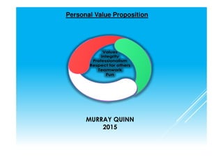 MURRAY QUINN
2015
Personal Value Proposition
 