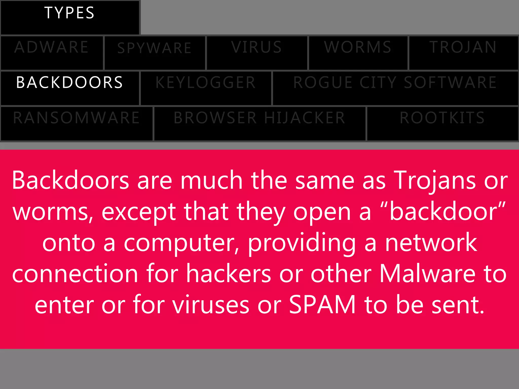 MALWARE AND ITS TYPES | PPTX