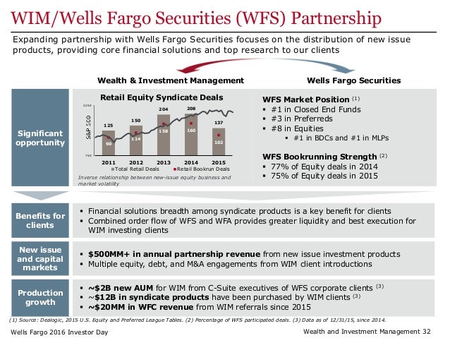 Wfc Wealth Investment Management Presentation