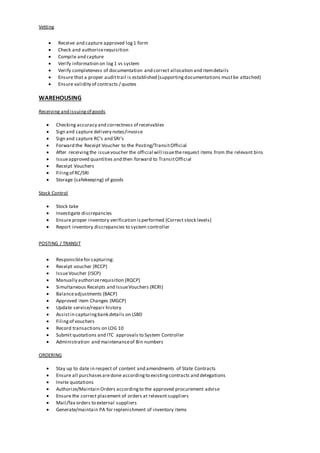 Vetting
 Receive and capture approved log1 form
 Check and authoriserequisition
 Compile and capture
 Verify information on log1 vs system
 Verify completeness of documentation and correct allocation and itemdetails
 Ensure that a proper audittrail is established (supportingdocumentations mustbe attached)
 Ensure validity of contracts / quotes
WAREHOUSING
Receiving and issuingof goods
 Checking accuracy and correctness of receivables
 Sign and capture delivery notes/invoice
 Sign and capture RC’s and SRI’s
 Forward the Receipt Voucher to the Posting/TransitOfficial
 After receivingthe issuevoucher the official will issuetherequest items from the relevant bins
 Issueapproved quantities and then forward to TransitOfficial
 Receipt Vouchers
 Filingof RC/SRI
 Storage (safekeeping) of goods
Stock Control
 Stock take
 Investigate discrepancies
 Ensure proper inventory verification isperformed (Correct stock levels)
 Report inventory discrepancies to system controller
POSTING / TRANSIT
 Responsiblefor capturing:
 Receipt voucher (RCCP)
 IssueVoucher (ISCP)
 Manually authorizerequisition (RQCP)
 Simultaneous Receipts and IssueVouchers (RCRI)
 Balanceadjustments (BACP)
 Approved item Changes (MGCP)
 Update service/repair history
 Assistin capturingbank details on LSBD
 Filingof vouchers
 Record transactions on LOG 10
 Submit quotations and ITC approvals to System Controller
 Administration and maintenanceof Bin numbers
ORDERING
 Stay up to date in respect of content and amendments of State Contracts
 Ensure all purchasesaredone accordingto existingcontracts and delegations
 Invite quotations
 Authorize/Maintain Orders accordingto the approved procurement advise
 Ensure the correct placement of orders at relevant suppliers
 Mail/fax orders to external suppliers
 Generate/maintain PA for replenishment of inventory items
 