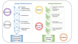 Valuable?
• Product
differentiation?
• Customer Value?
Rare?
• Competitors?
Costly to
Imitate?
• Can be buy?
• Has substitutes?
Organized to
Capture Value?
• Organization Its
Prepared?
User
Acquisition?
• How will the company bring
customers?
• How to generate
engagement?
Business
Model?
• Direct Sales? B2B?
• Revenue Shared?
Subscription?
Supply
Chain?
• Defined Scope?
Customizable? Standard?
Organization
Ready?
• It's the company ready to
deliver the product or
service?
Sustained
Competitive
Advantage
Long Term
Strategy
Strategic Valuable Resources Strategy & Operations
Suppliers
Partners
Barriers to
Entry
Competitors
Technology
 