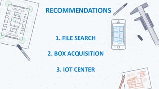 1. FILE SEARCH
2. BOX ACQUISITION
3. IOT CENTER
RECOMMENDATIONS
 