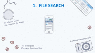 Free extra space
When you share your files
1. FILE SEARCH
 