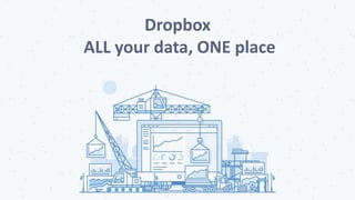 Dropbox
ALL your data, ONE place
 