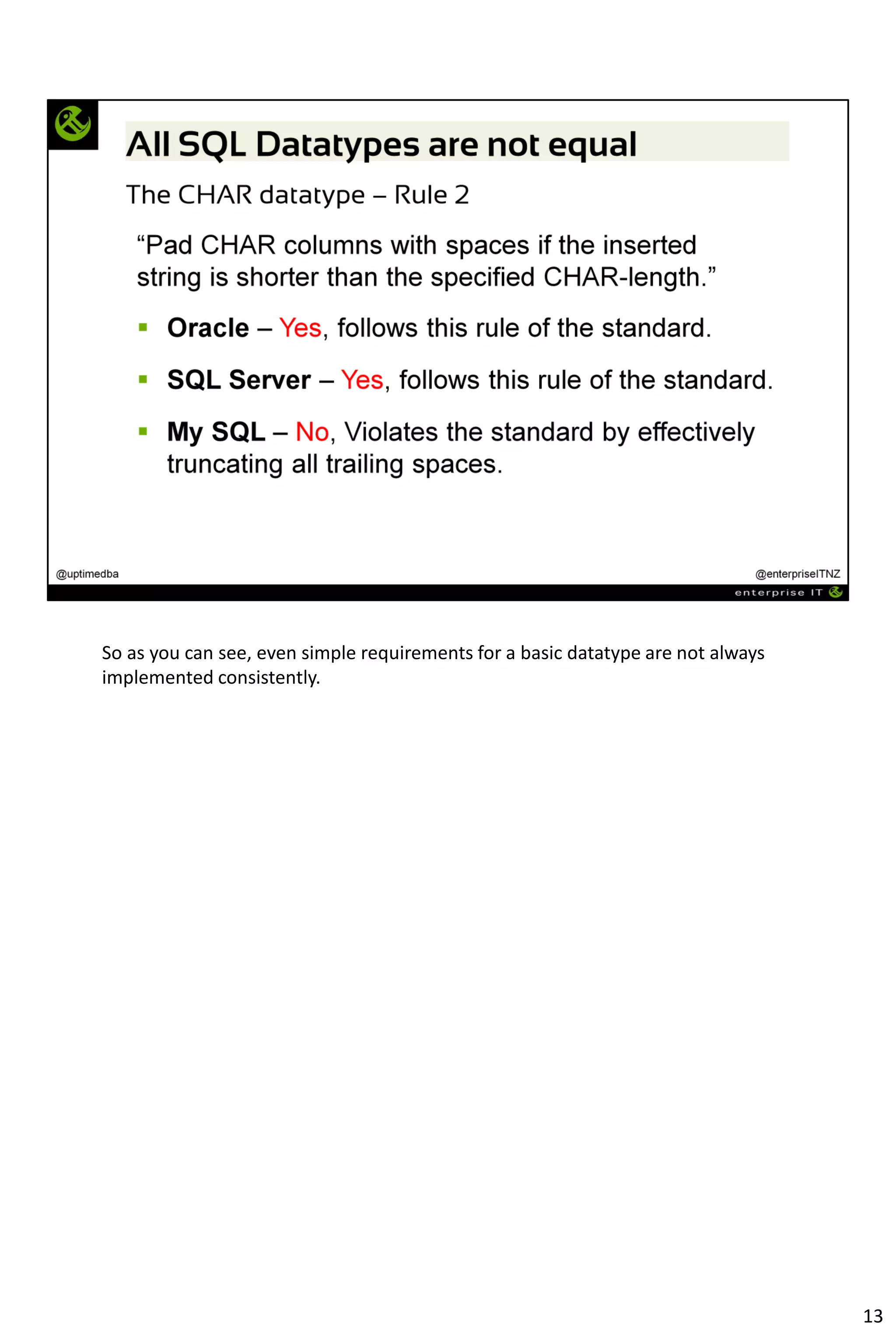 So as you can see, even simple requirements for a basic datatype are not always
implemented consistently.
13
 