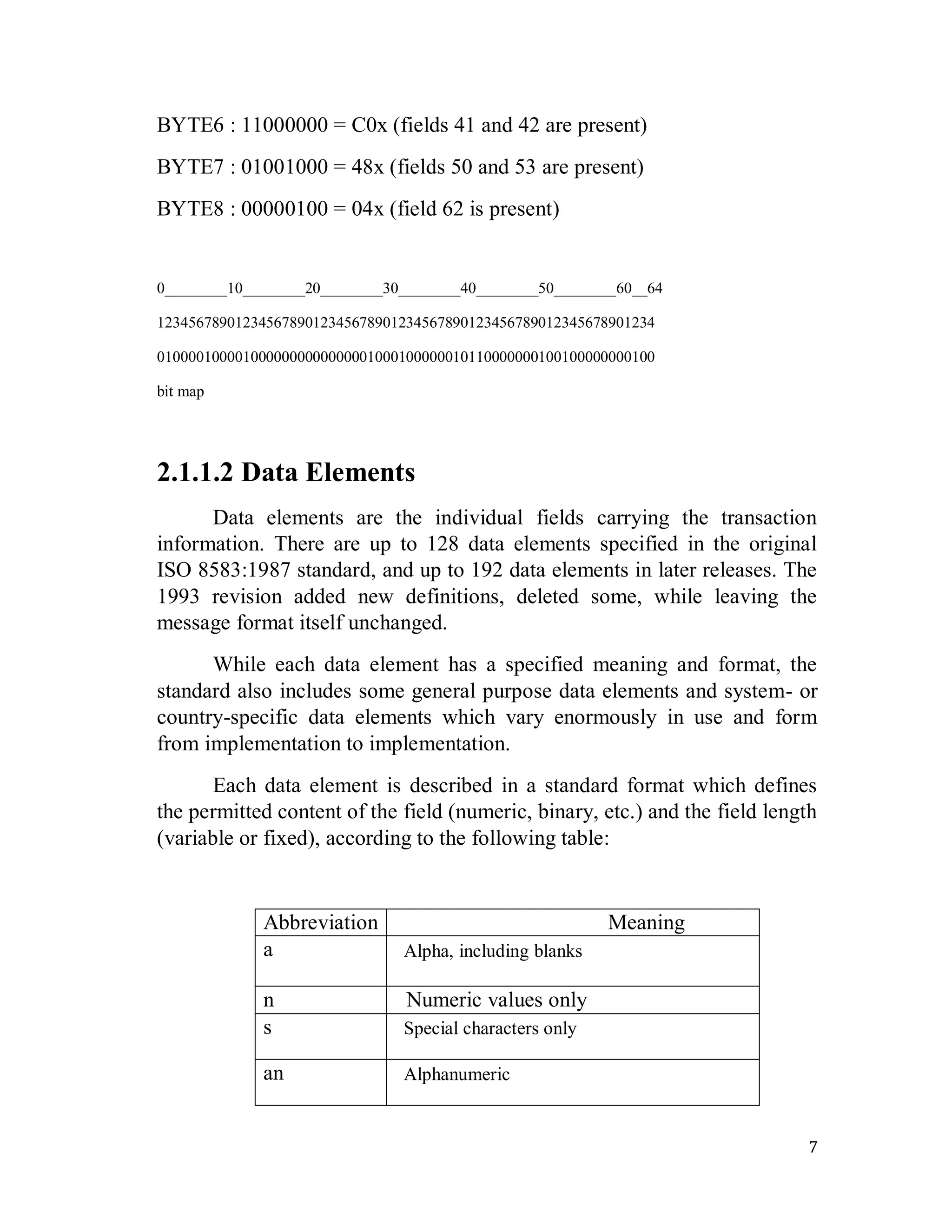 7
BYTE6 : 11000000 = C0x (fields 41 and 42 are present)
BYTE7 : 01001000 = 48x (fields 50 and 53 are present)
BYTE8 : 00000100 = 04x (field 62 is present)
0________10________20________30________40________50________60__64
1234567890123456789012345678901234567890123456789012345678901234
0100001000010000000000000001000100000010110000000100100000000100
bit map
2.1.1.2 Data Elements
Data elements are the individual fields carrying the transaction
information. There are up to 128 data elements specified in the original
ISO 8583:1987 standard, and up to 192 data elements in later releases. The
1993 revision added new definitions, deleted some, while leaving the
message format itself unchanged.
While each data element has a specified meaning and format, the
standard also includes some general purpose data elements and system- or
country-specific data elements which vary enormously in use and form
from implementation to implementation.
Each data element is described in a standard format which defines
the permitted content of the field (numeric, binary, etc.) and the field length
(variable or fixed), according to the following table:
Abbreviation Meaning
a Alpha, including blanks
n Numeric values only
s Special characters only
an Alphanumeric
 