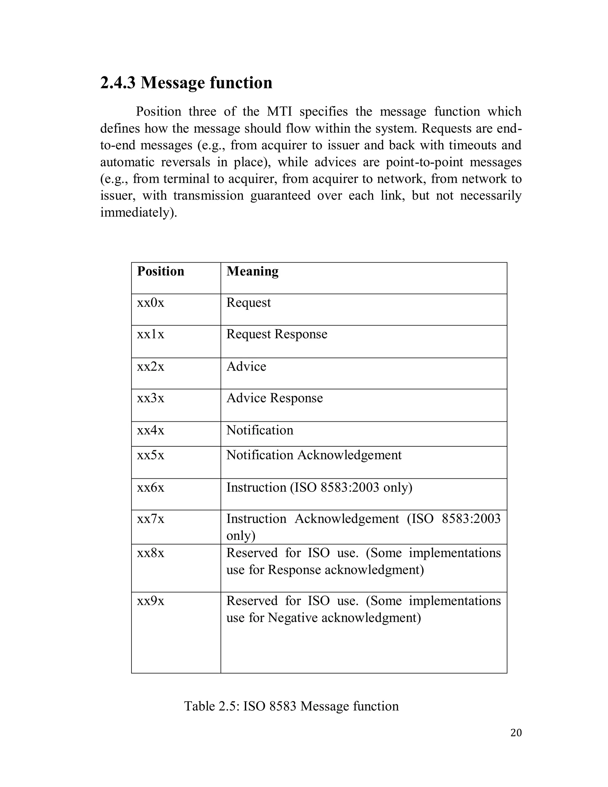 20
2.4.3 Message function
Position three of the MTI specifies the message function which
defines how the message should flow within the system. Requests are end-
to-end messages (e.g., from acquirer to issuer and back with timeouts and
automatic reversals in place), while advices are point-to-point messages
(e.g., from terminal to acquirer, from acquirer to network, from network to
issuer, with transmission guaranteed over each link, but not necessarily
immediately).
Position Meaning
xx0x Request
xx1x Request Response
xx2x Advice
xx3x Advice Response
xx4x Notification
xx5x Notification Acknowledgement
xx6x Instruction (ISO 8583:2003 only)
xx7x Instruction Acknowledgement (ISO 8583:2003
only)
xx8x Reserved for ISO use. (Some implementations
use for Response acknowledgment)
xx9x Reserved for ISO use. (Some implementations
use for Negative acknowledgment)
Table 2.5: ISO 8583 Message function
 